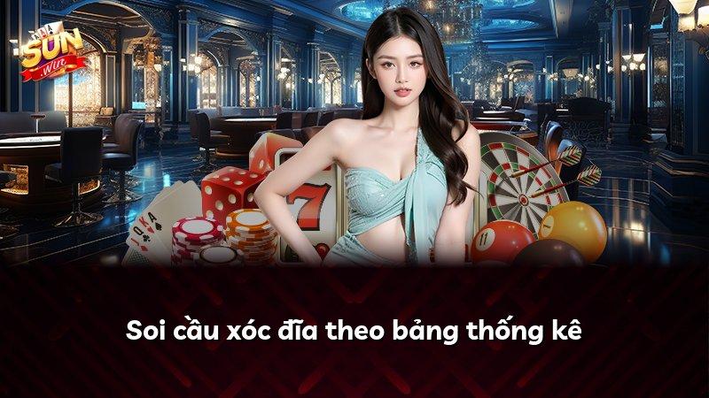 Soi cầu xóc đĩa theo bảng thống kê