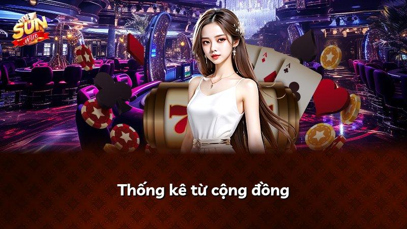Thống kê từ cộng đồng