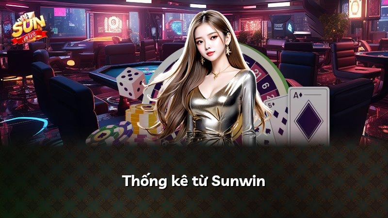 Thống kê từ Sunwin